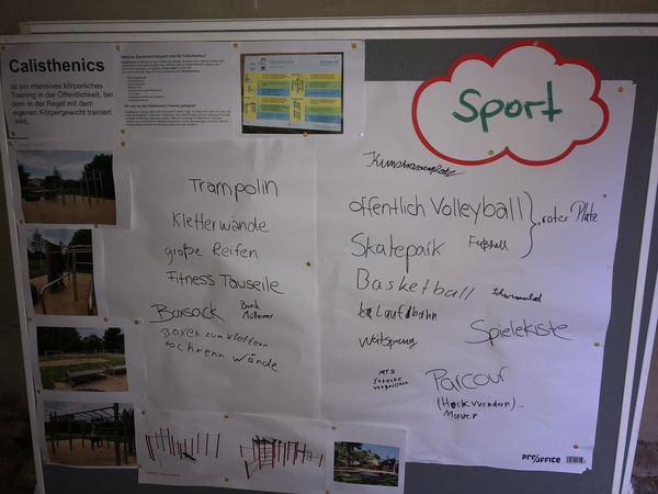 Plakatwand für Ideen zum Thema Sport