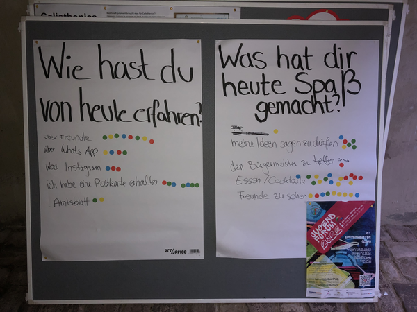 Plakatwand Jugendbeteiligung