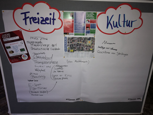 Plakatwand für Ideen zum Thema Freizeit und Kultur